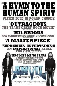 Anvil: История рок-группы 